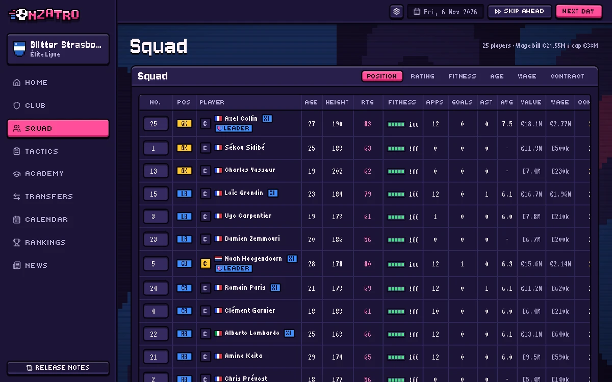 Squad table with each player’s position, rating, form, contract and statistics