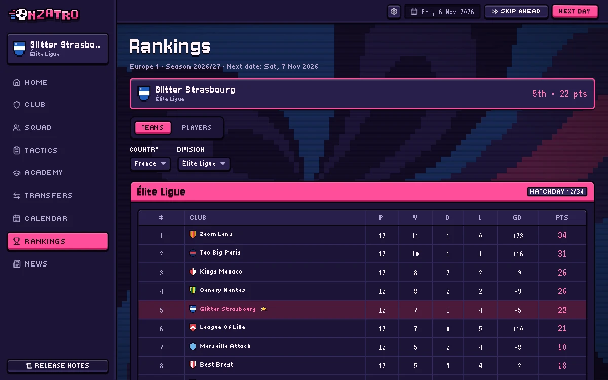 A division’s league table with the player’s club highlighted